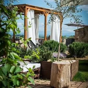 Palazzo Del Papa Country Apartment Siena